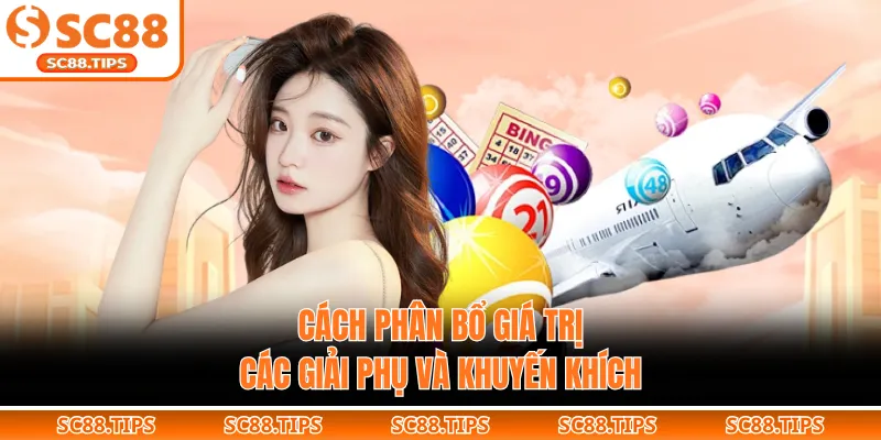 Cách phân bổ giá trị các giải phụ và khuyến khích