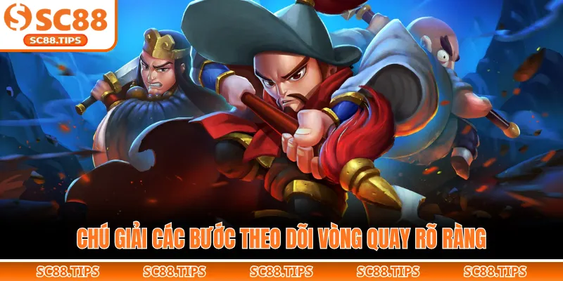 Chú giải các bước theo dõi vòng quay rõ ràng